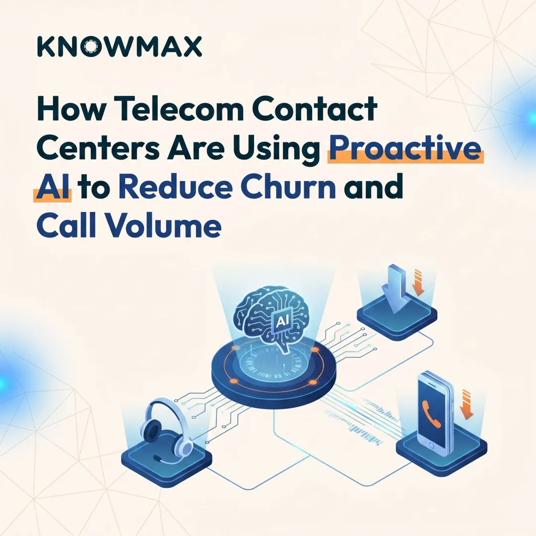 How Telecom Contact Centers Are Using Proactive AI to Reduce Churn and Call Volume