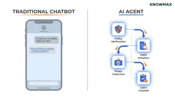 Split-screen chatbot versus AI agent handling insurance accident claim conversation