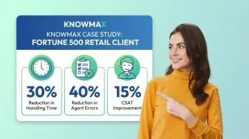 Knowmax eCommerce AI knowledge base results showing AHT CSAT and error rate improvements