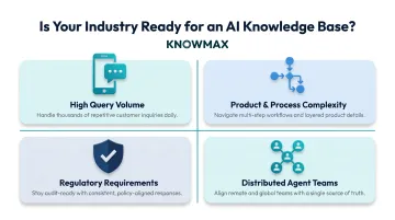 Four key industry readiness factors for AI knowledge base high ROI
