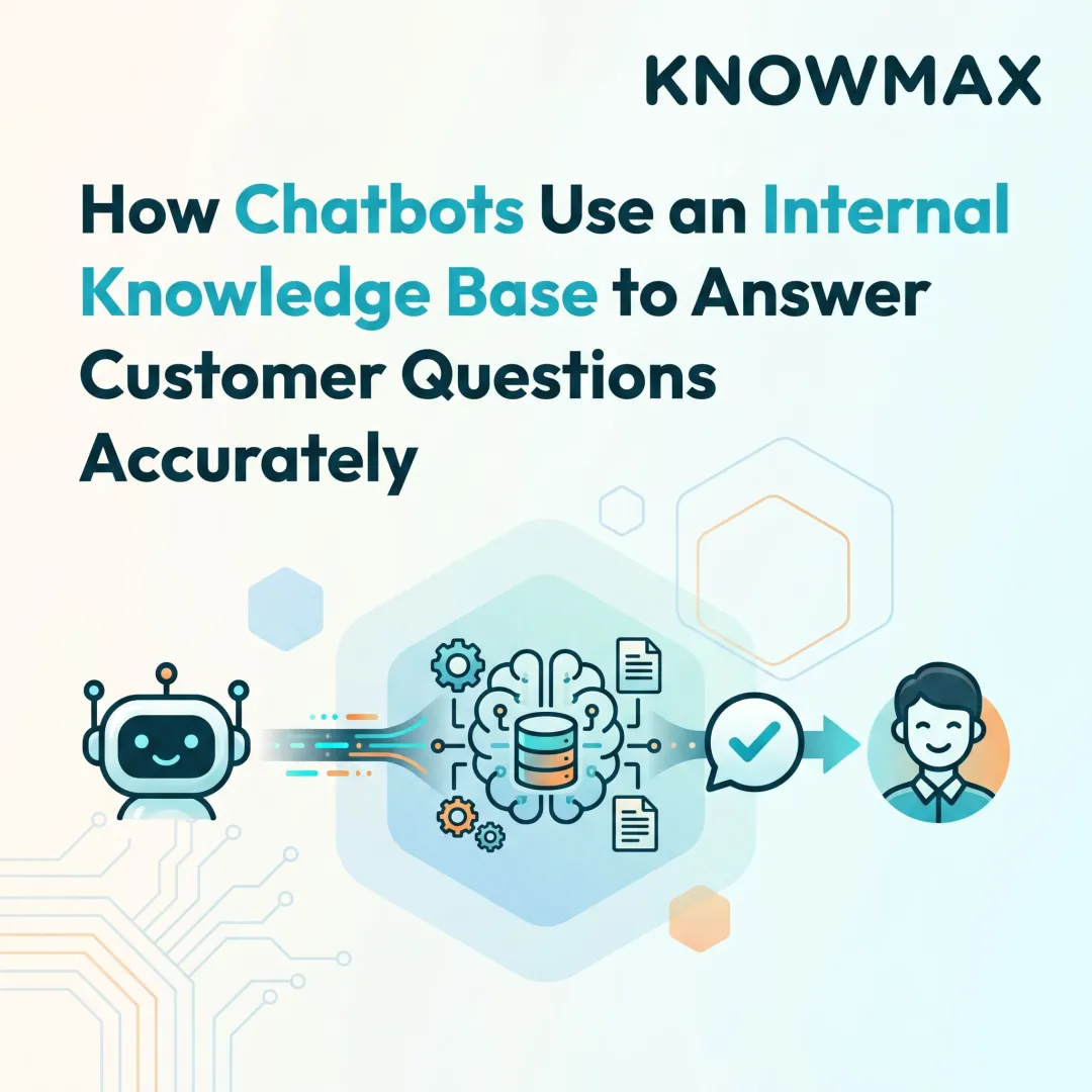 How Chatbots Use an Internal Knowledge Base to Answer Customer Questions Accurately