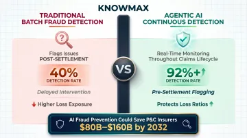 Agentic AI continuous fraud detection pipeline versus traditional batch processing comparison