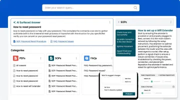 Knowmax unified knowledge platform interface showing multi-source content repository and agent desktop