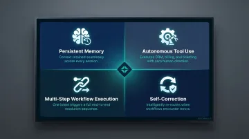 Four key agentic AI capabilities for contact center customer experience improvement