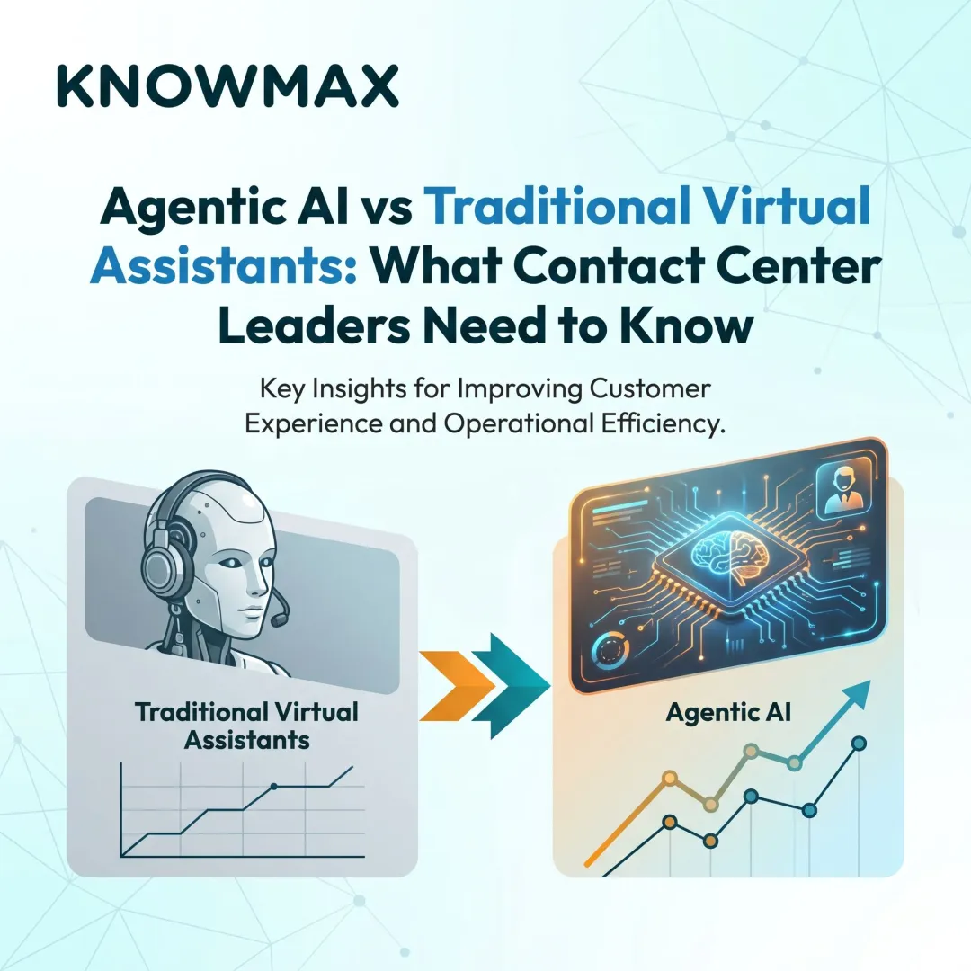 Agentic AI vs Traditional Virtual Assistants: What Contact Center Leaders Need to Know