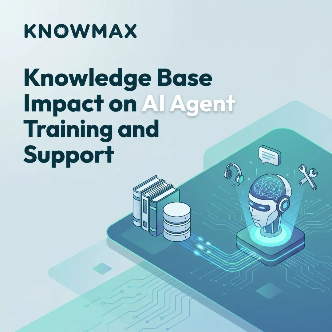 Knowledge Base Impact on AI Agent Training and Support