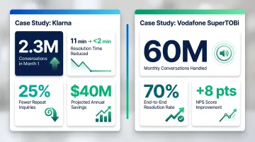 Klarna and Vodafone AI agent deployment results comparison showing resolution time and volume metrics