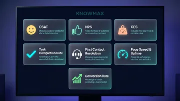 Seven key digital customer experience metrics scorecard CSAT NPS CES conversion