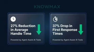 AI agent assist impact statistics showing AHT and first response time reductions