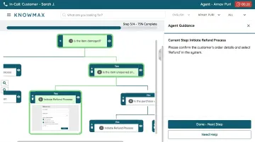 AI-powered decision tree interface guiding agent through step-by-step visual troubleshooting resolution