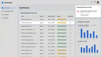 Knowmax knowledge base platform showing content ownership assignment and review workflow dashboard