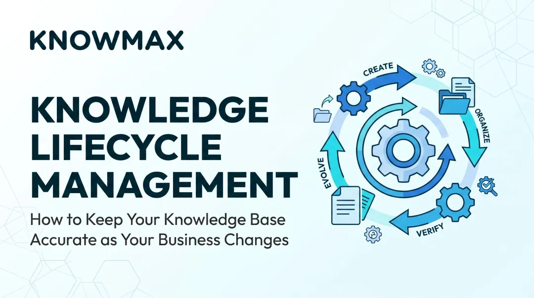 Knowledge Lifecycle Management: How to Keep Your Knowledge Base Accurate as Your Business Changes