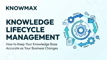 Knowledge Lifecycle Management: How to Keep Your Knowledge Base Accurate as Your Business Changes
