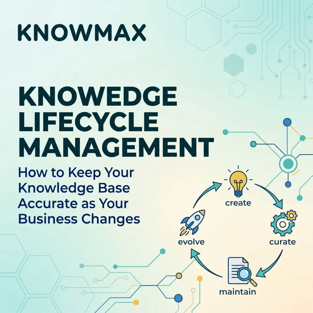 Knowledge Lifecycle Management: How to Keep Your Knowledge Base Accurate as Your Business Changes