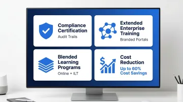4 key LMS use cases comparison infographic compliance blended learning cost reduction