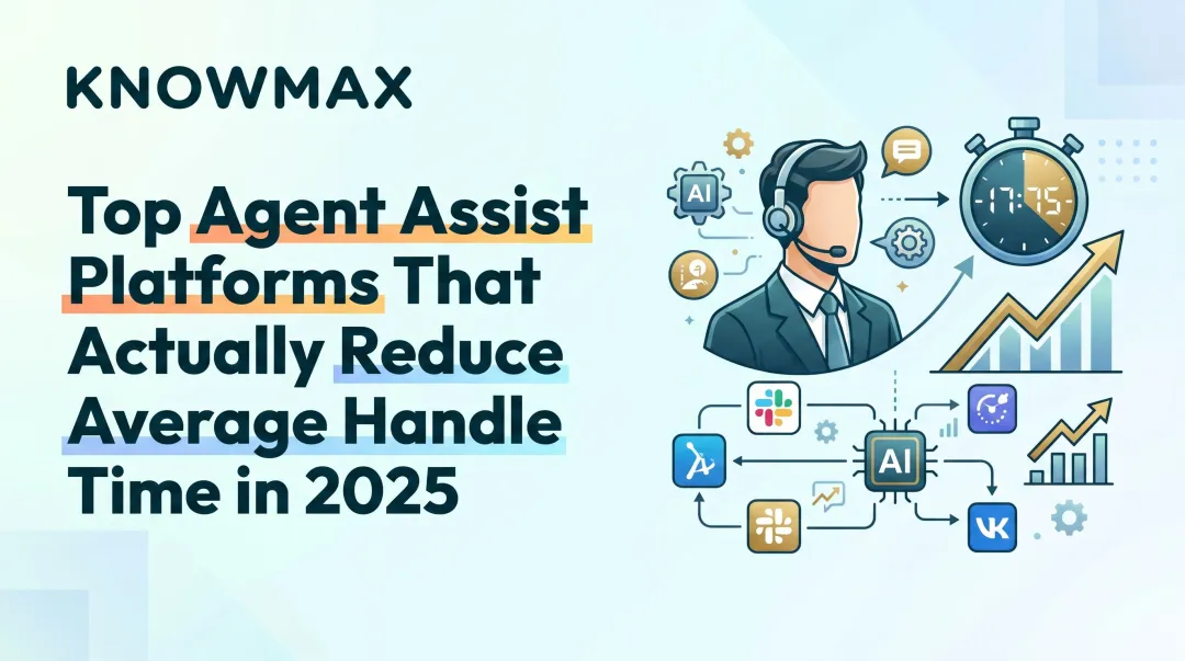 Top Agent Assist Platforms That Actually Reduce Average Handle Time in 2025
