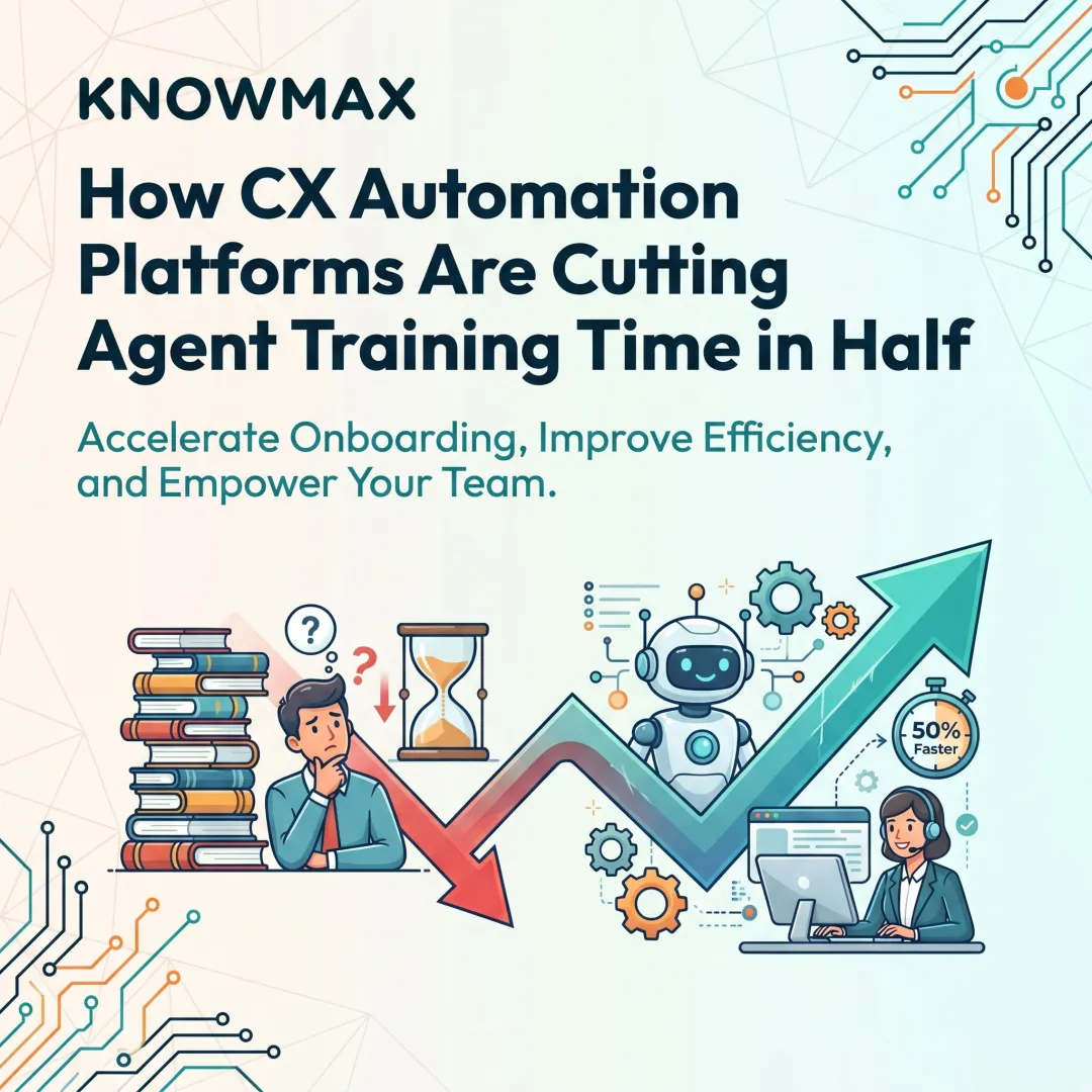 How CX Automation Platforms Are Cutting Agent Training Time in Half