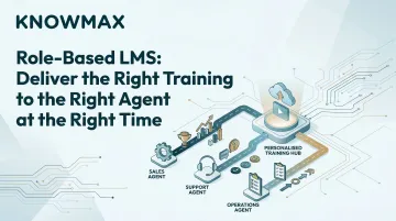 Role-Based LMS: Deliver the Right Training to the Right Agent at the Right Time