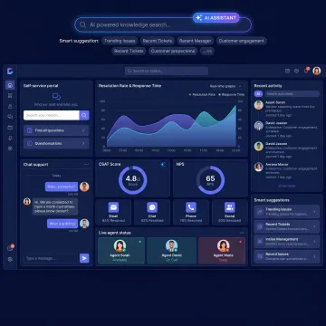 Digital customer engagement platform dashboard