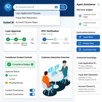 Compliance-ready knowledge platform for financial services teams