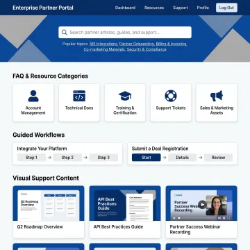 Partner help center with guided support