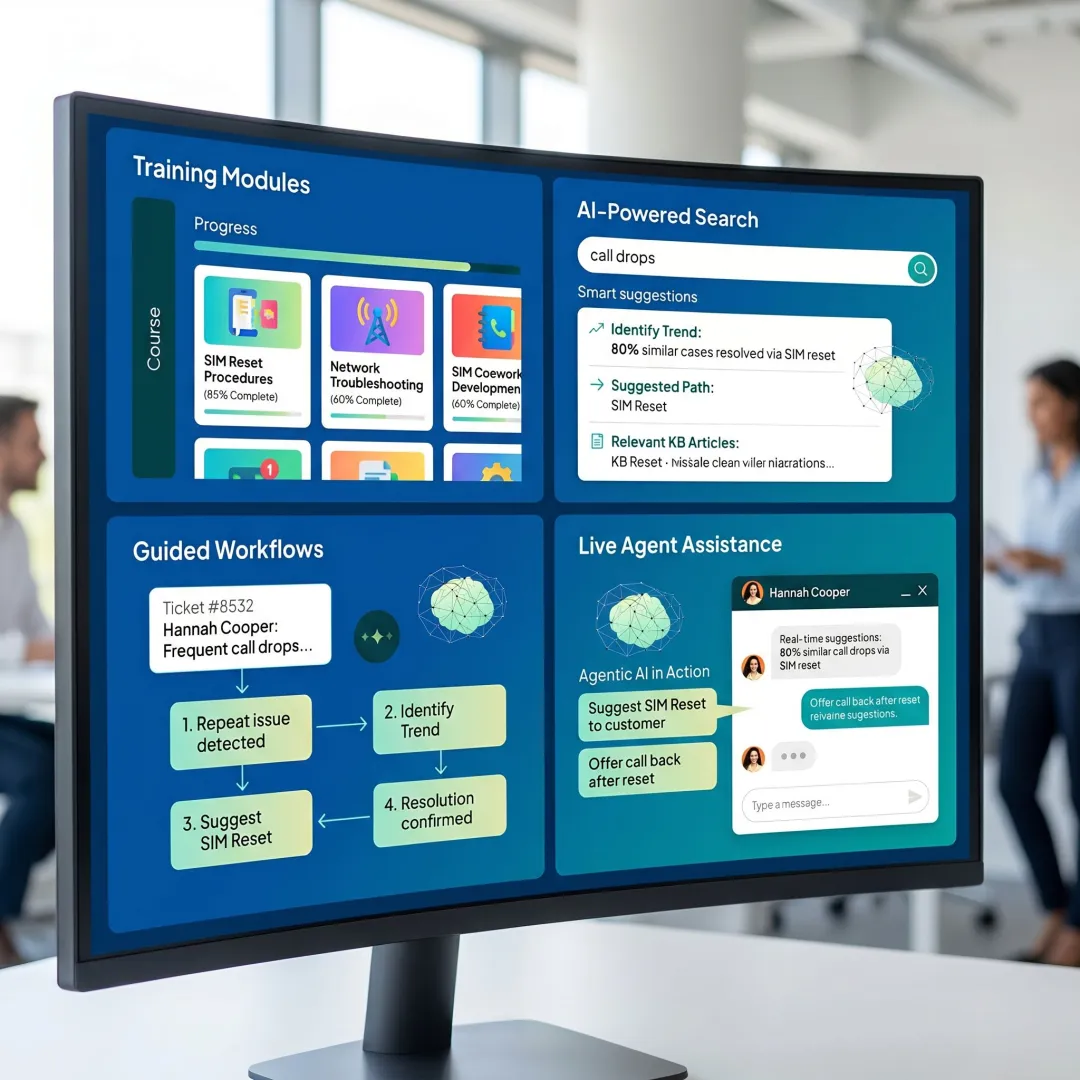 Support agent training and knowledge platform interface