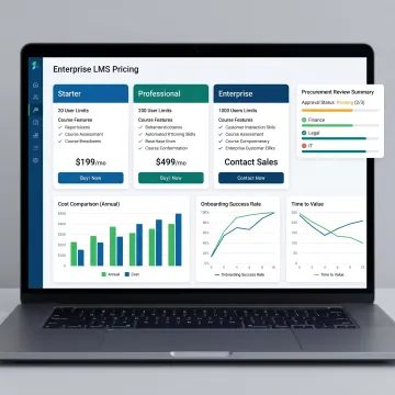 Dashboard showing LMS pricing and feature comparison