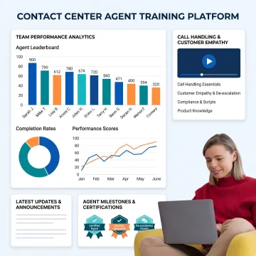 Agent training dashboard in a learning management system