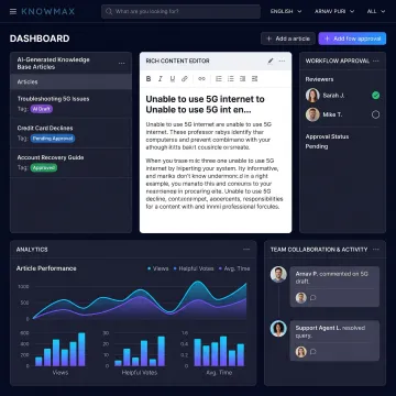 AI knowledge base article generation dashboard