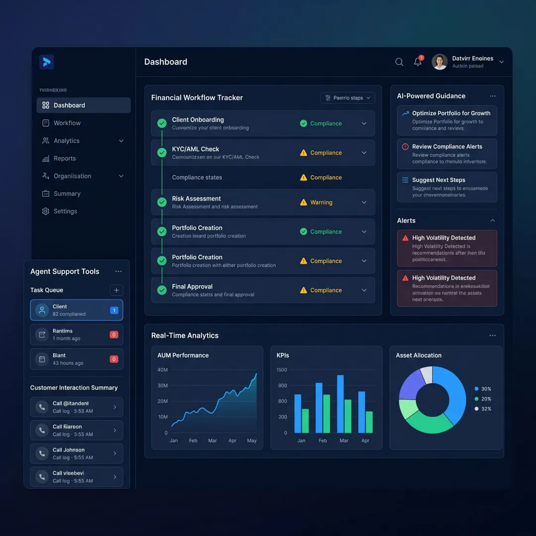 Financial services workflow management software dashboard