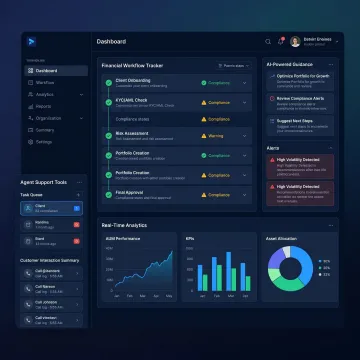 Financial services workflow management software dashboard