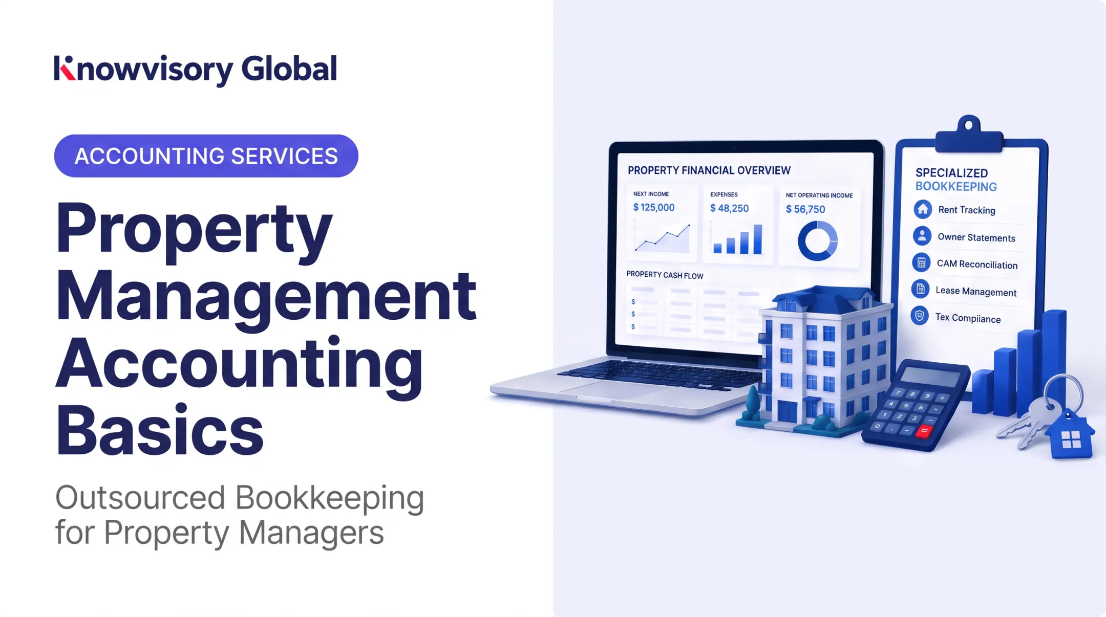 Property Management Accounting Basics