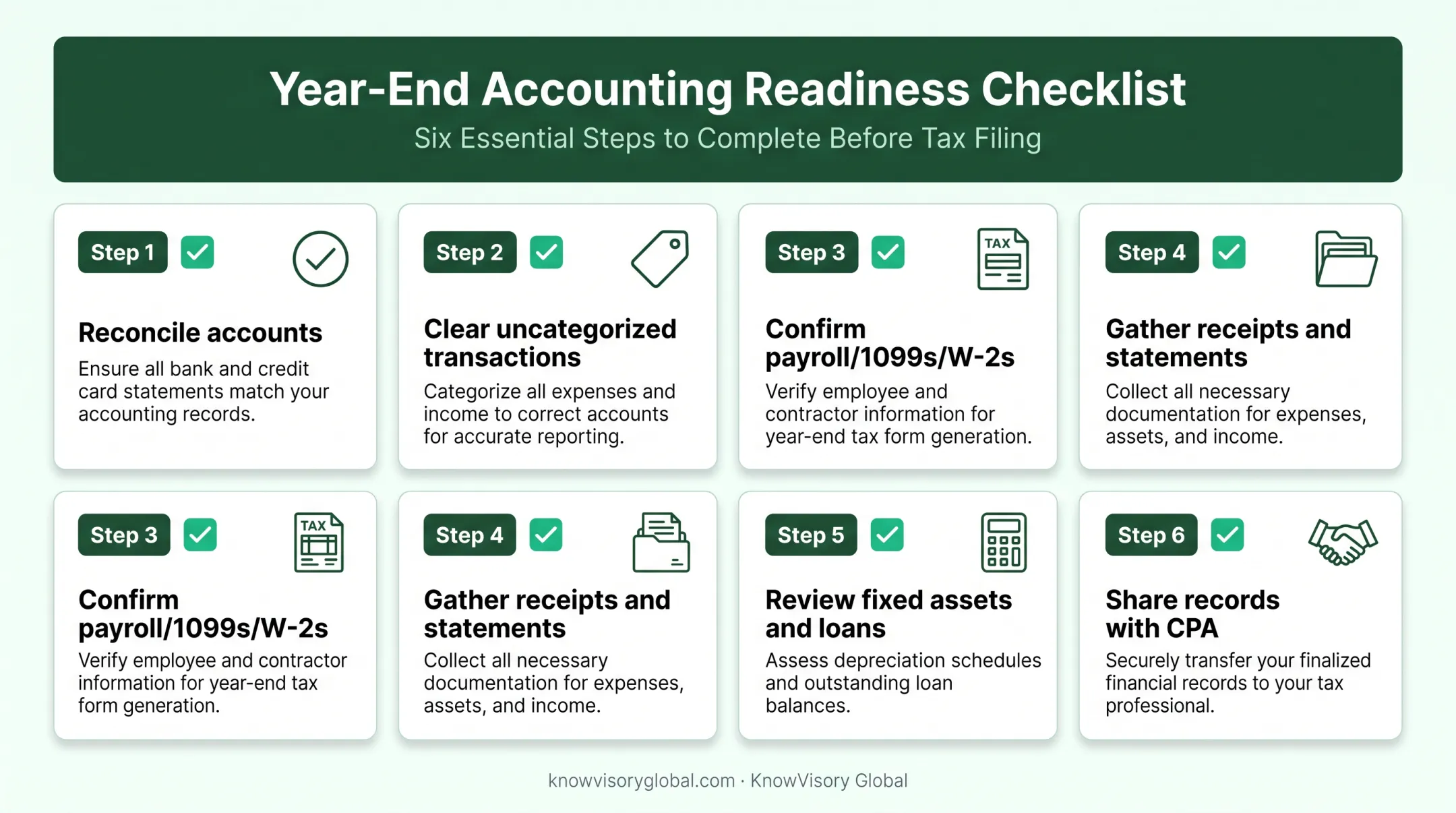 Six-step pre-tax season bookkeeping checklist for small businesses