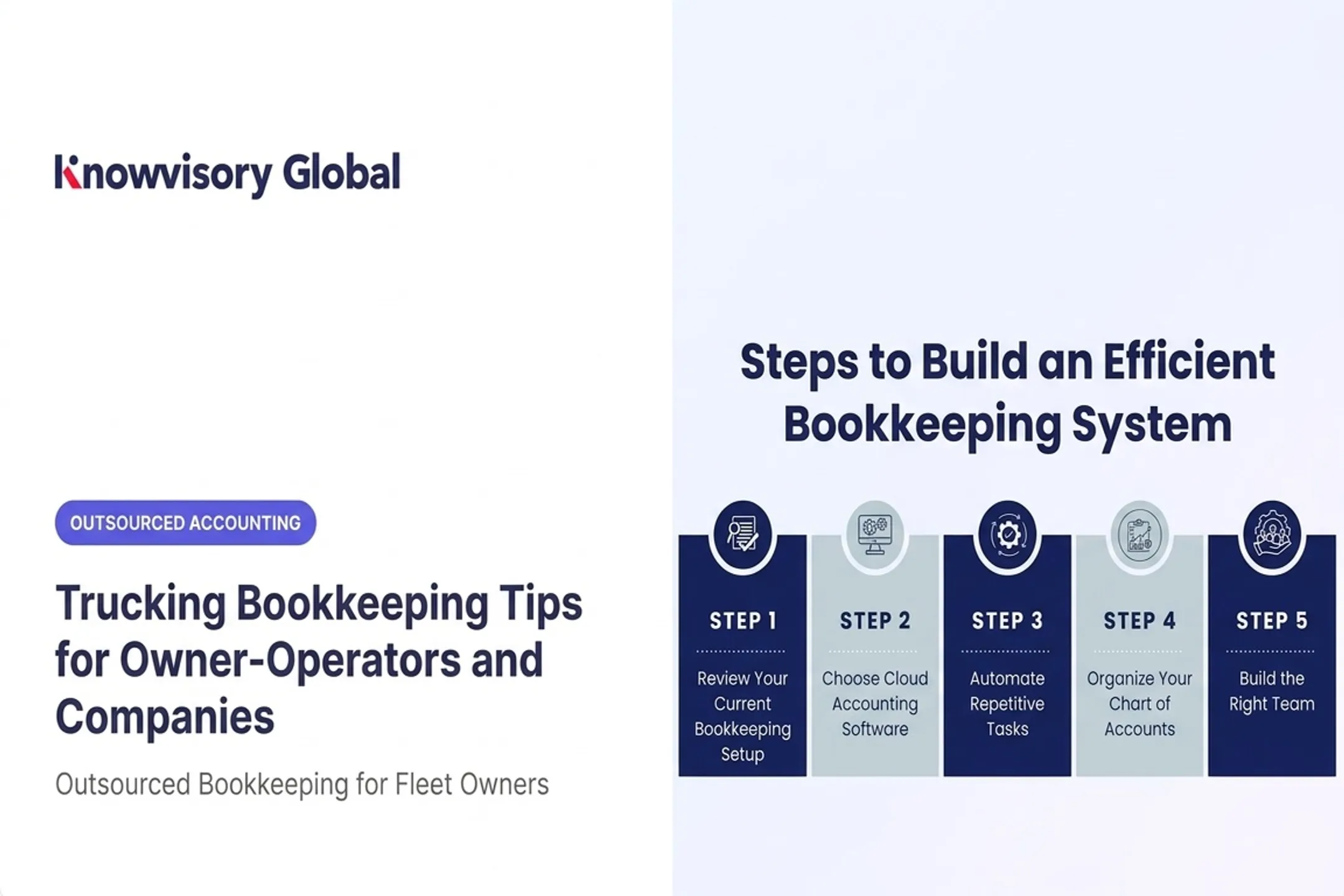 Trucking Bookkeeping Tips for Owner-Operators and Companies