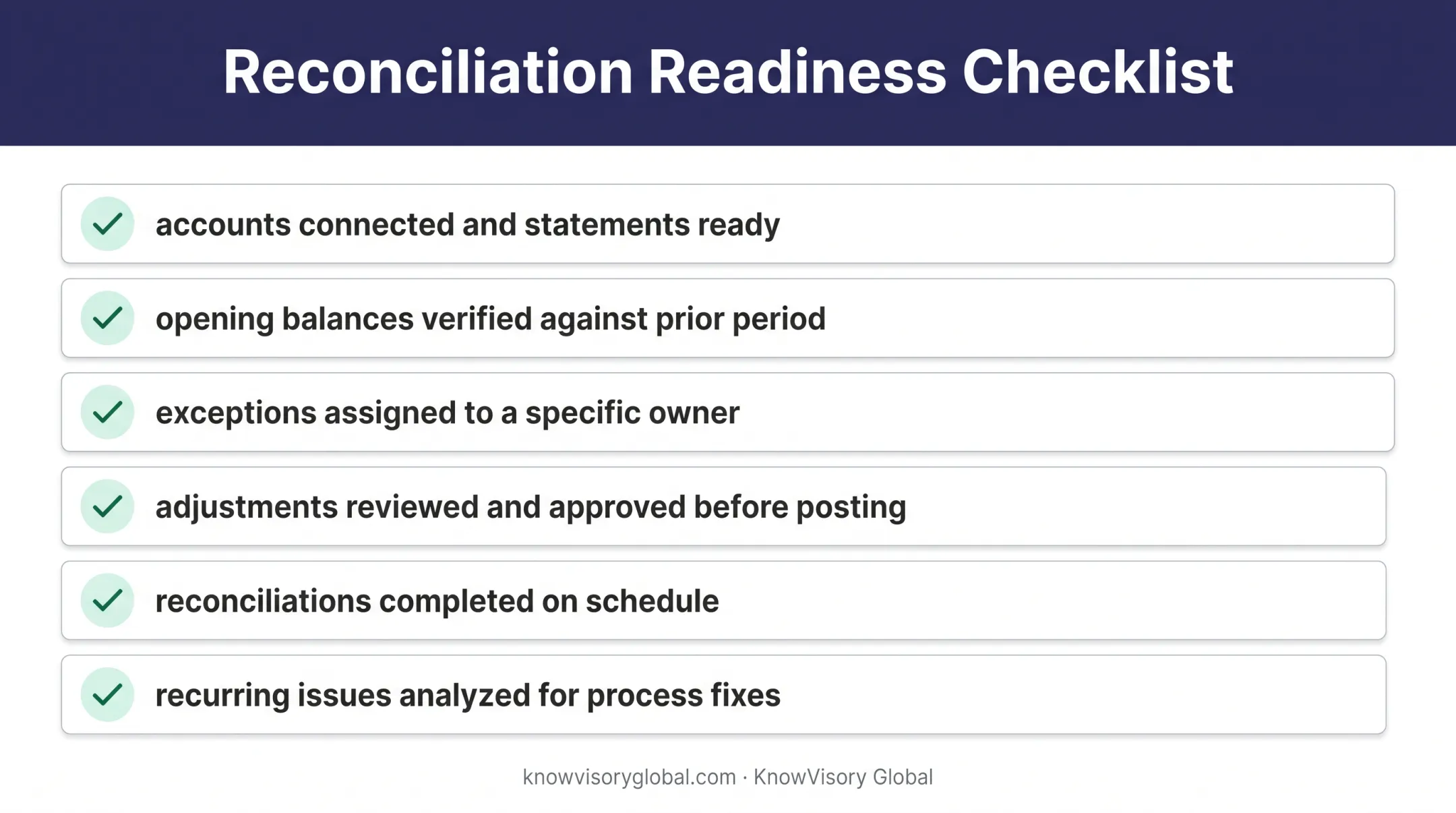 Quick reconciliation readiness checklist for startups and small businesses