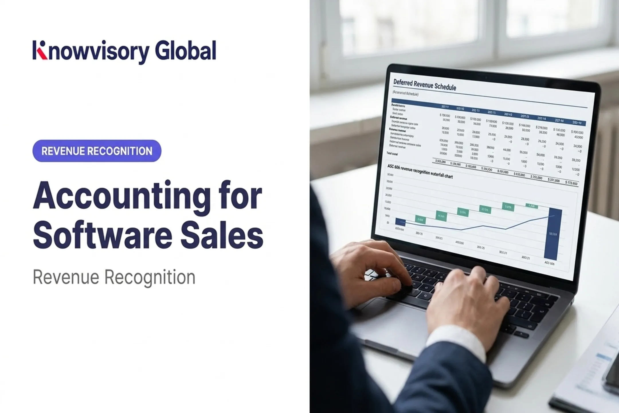 Accounting for Software Sales: Revenue Recognition