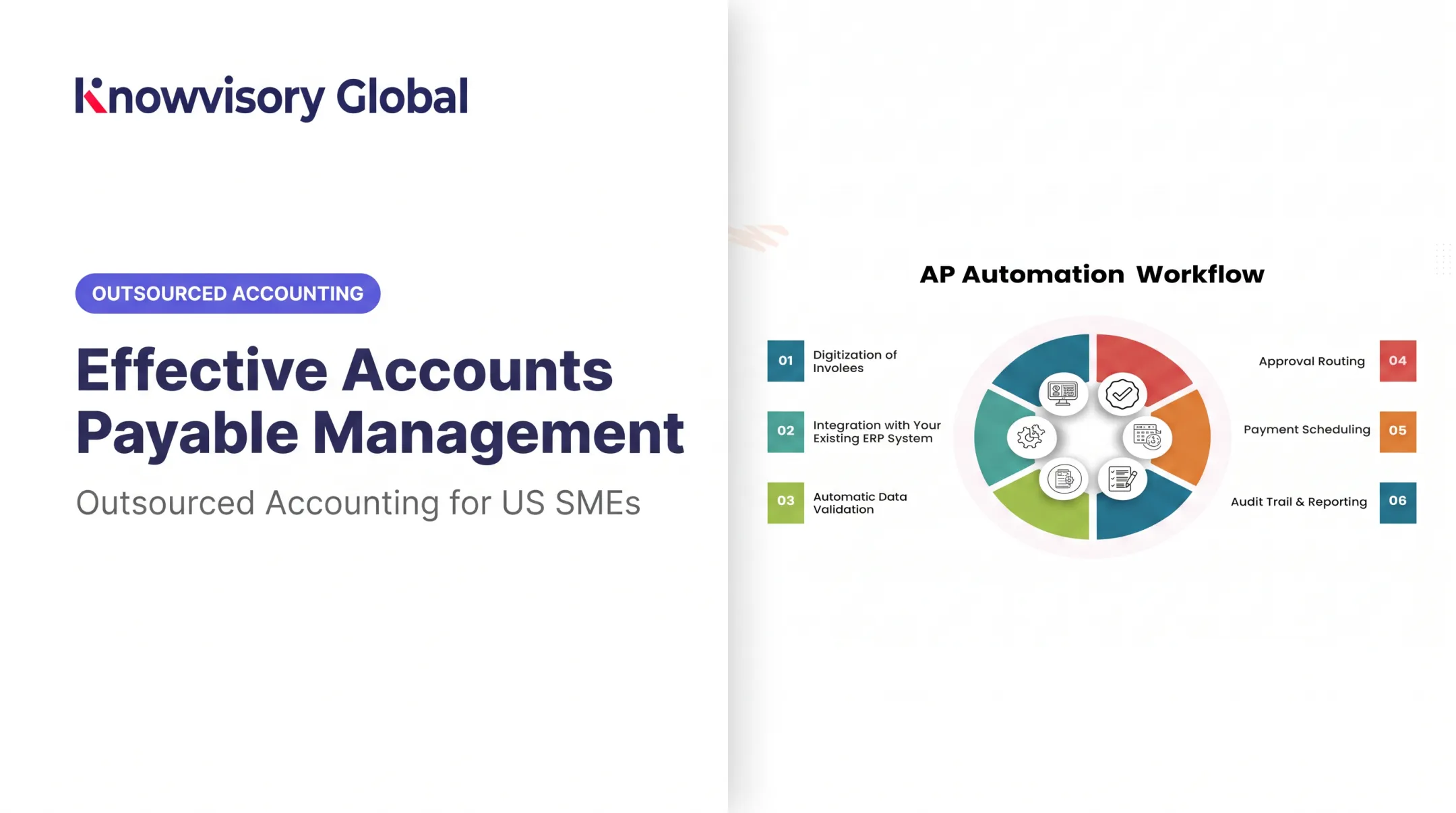 Effective Accounts Payable Management