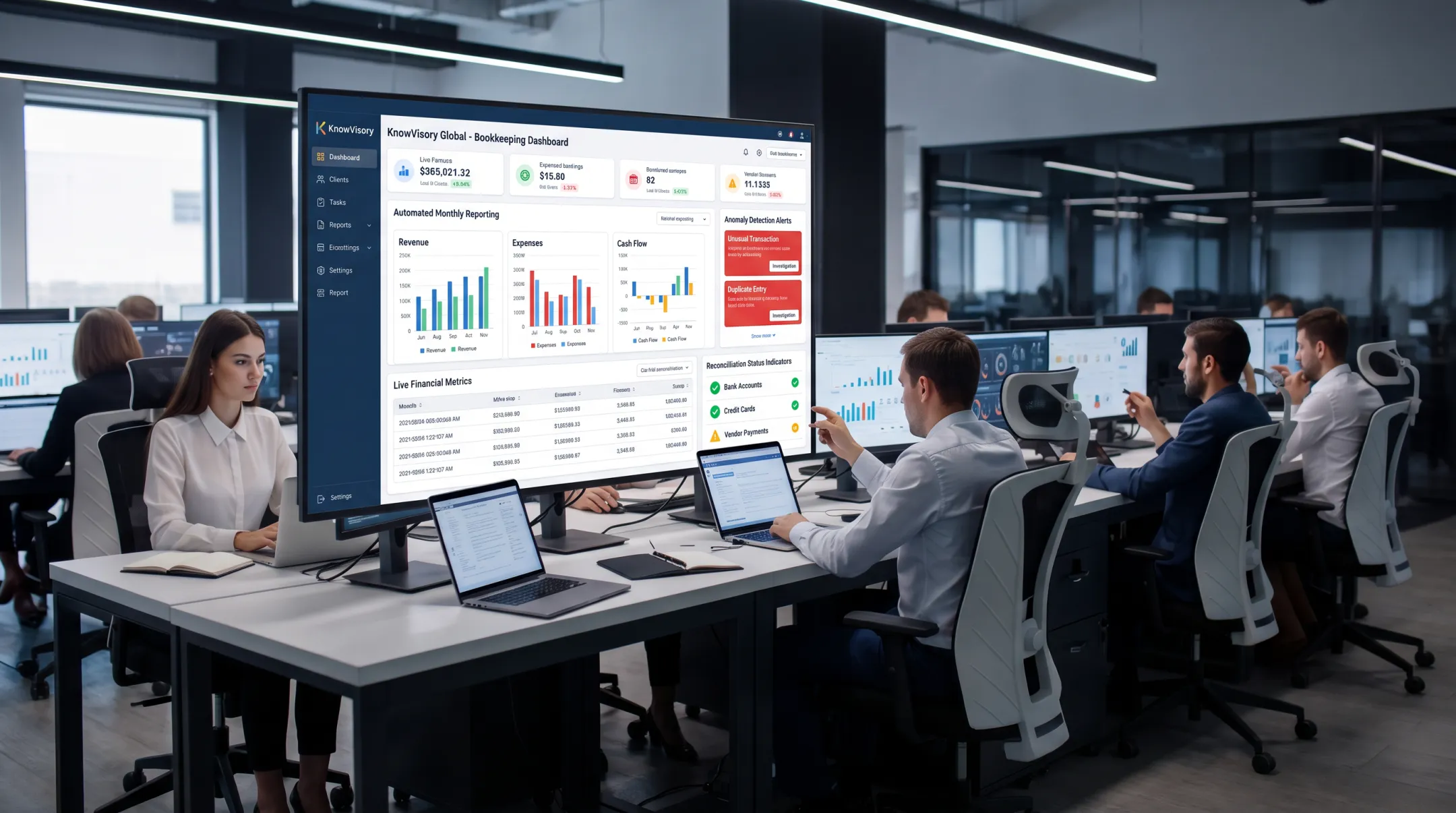 KnowVisory Global AI-powered bookkeeping dashboard with anomaly detection features