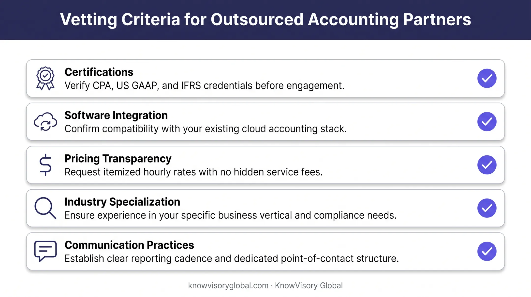 Five-factor virtual bookkeeper vetting checklist for business owners