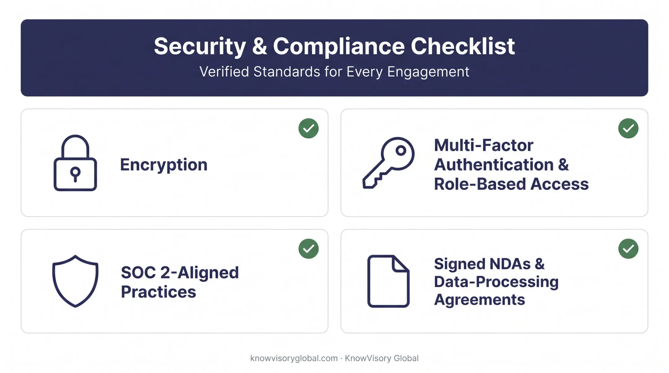 Data security checklist for outsourced invoice processing providers