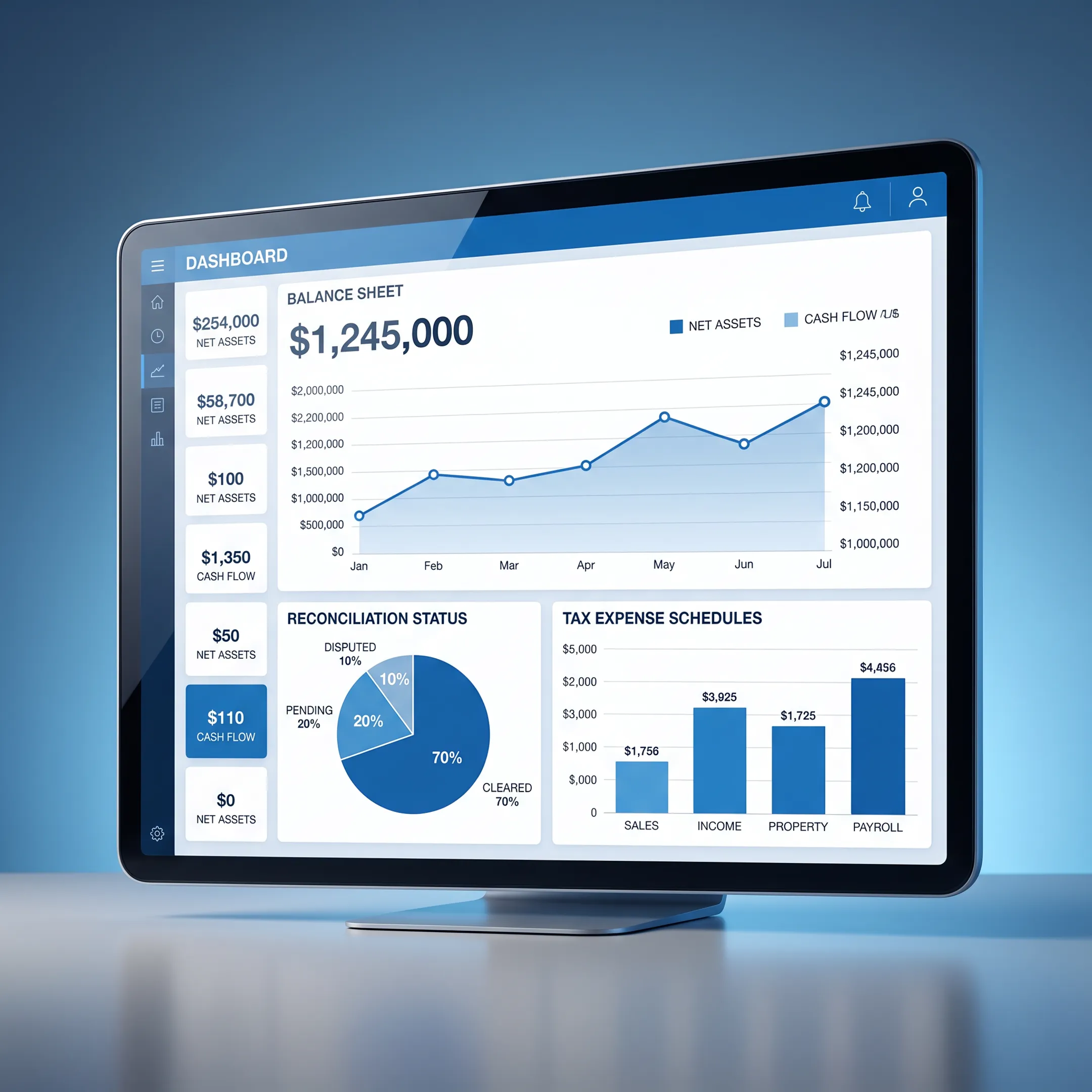 Structured workflow diagram of tax ready bookkeeping processes