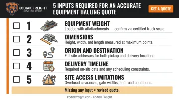 Five essential equipment hauling quote inputs checklist for accurate pricing