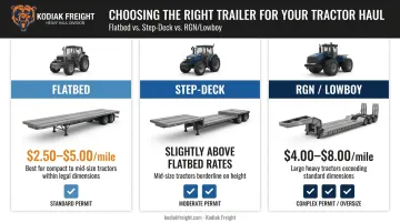 Flatbed step-deck and RGN lowboy trailer type comparison cost infographic