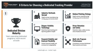 Six key criteria for evaluating dedicated trucking company partners