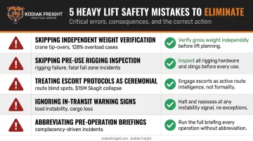 Five critical heavy lift safety mistakes to avoid checklist infographic