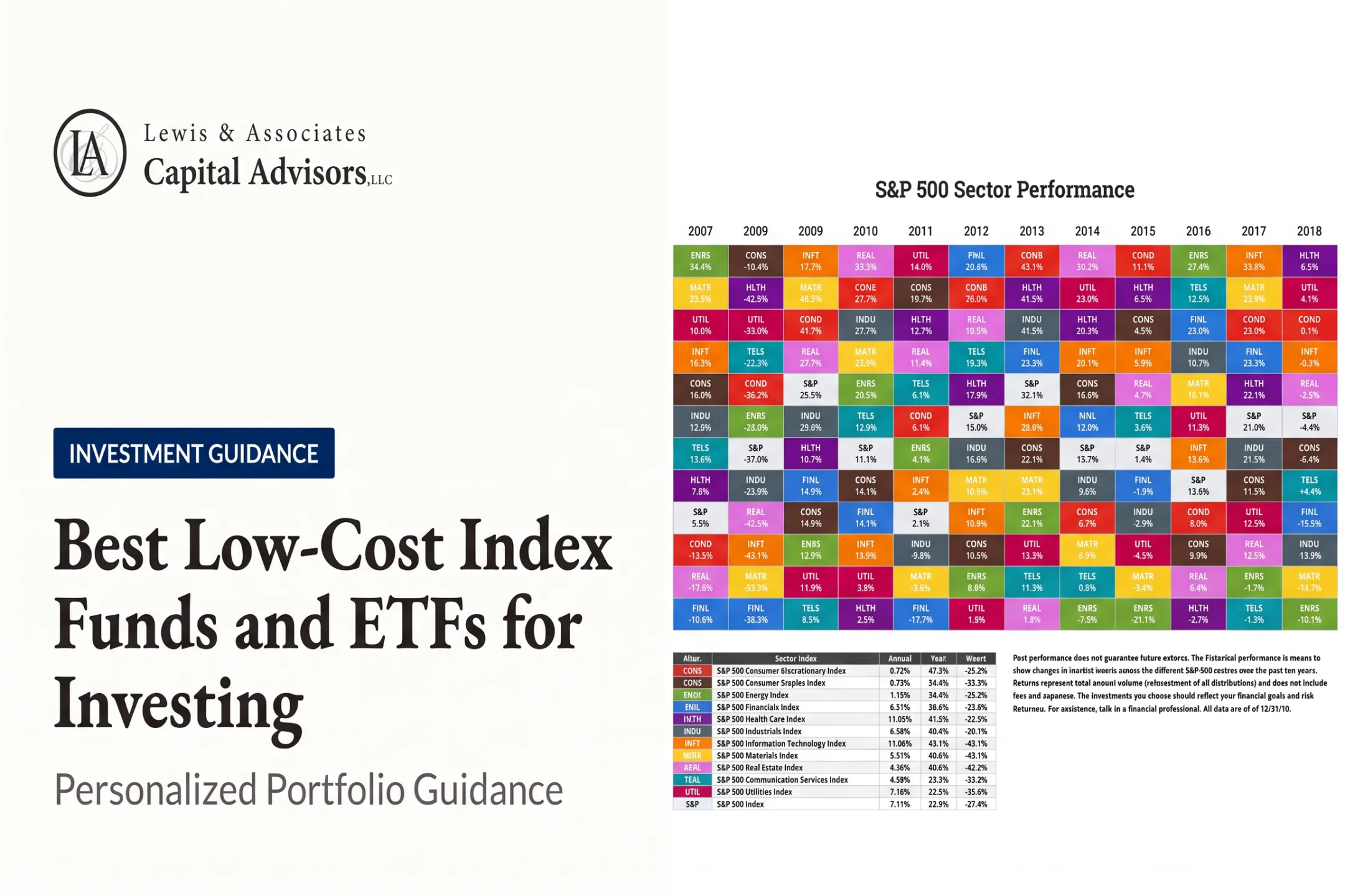 Best Low-Cost Index Funds and ETFs for Investing