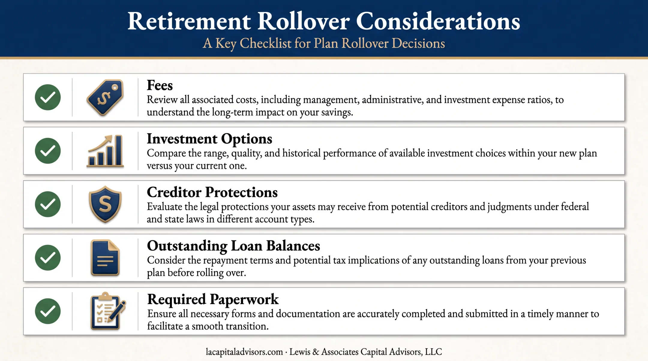 Five-factor 401k rollover review checklist for changing jobs