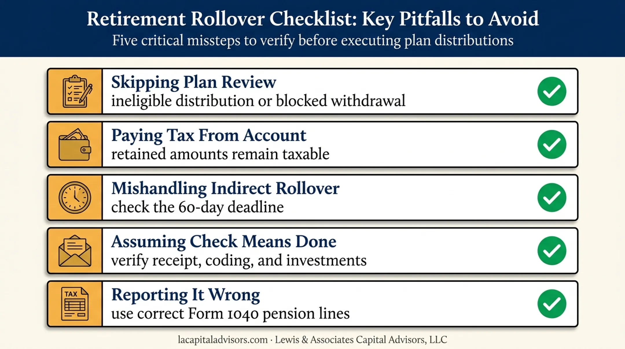 Five common 401k to Roth conversion mistakes checklist