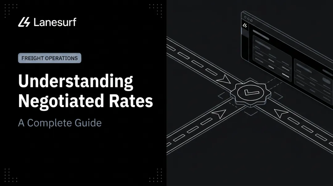 Understanding Negotiated Rates: A Complete Guide