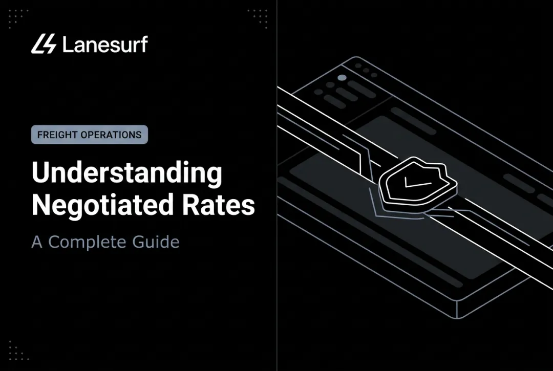 Understanding Negotiated Rates: A Complete Guide